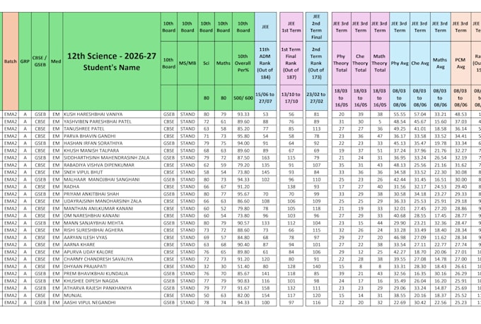 do excel data entry